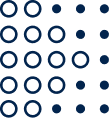 Dataline Test