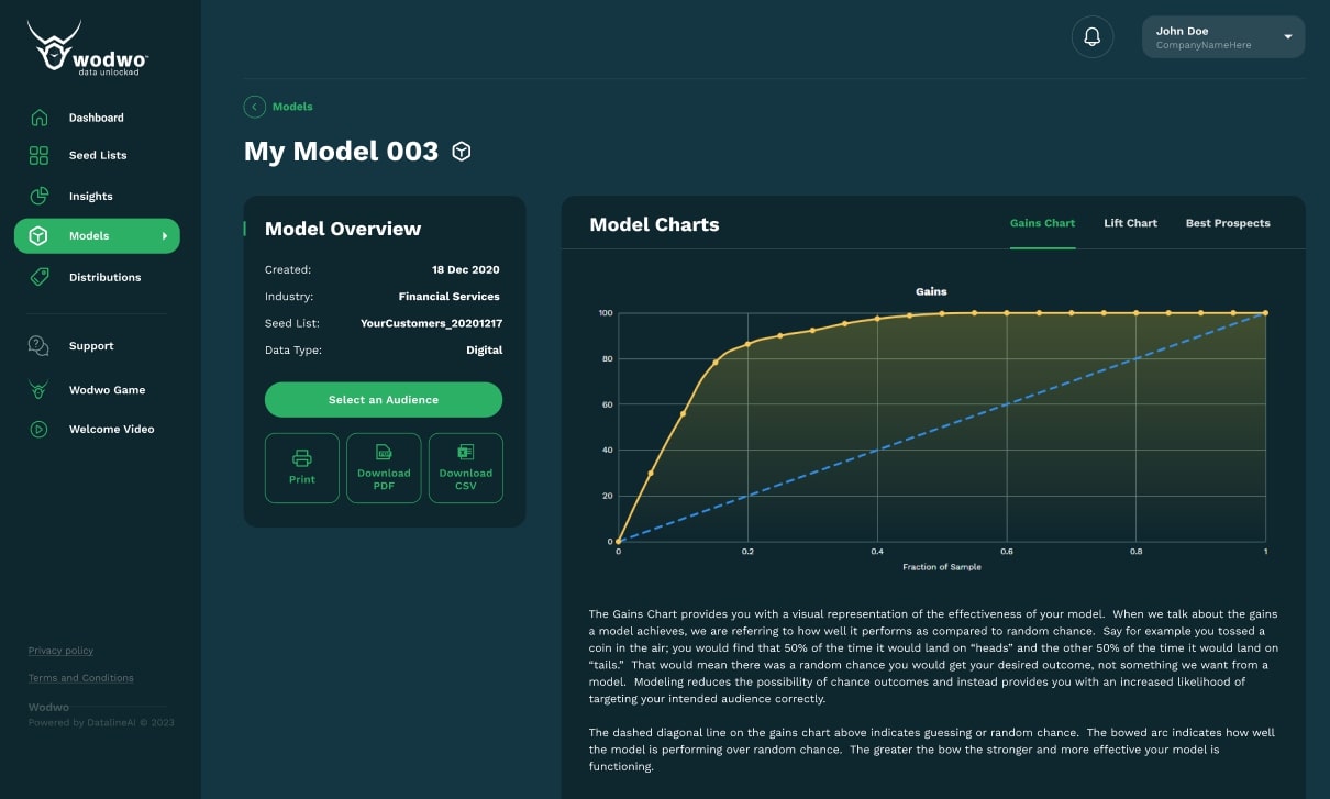 wodwo-model-new-screenshot1